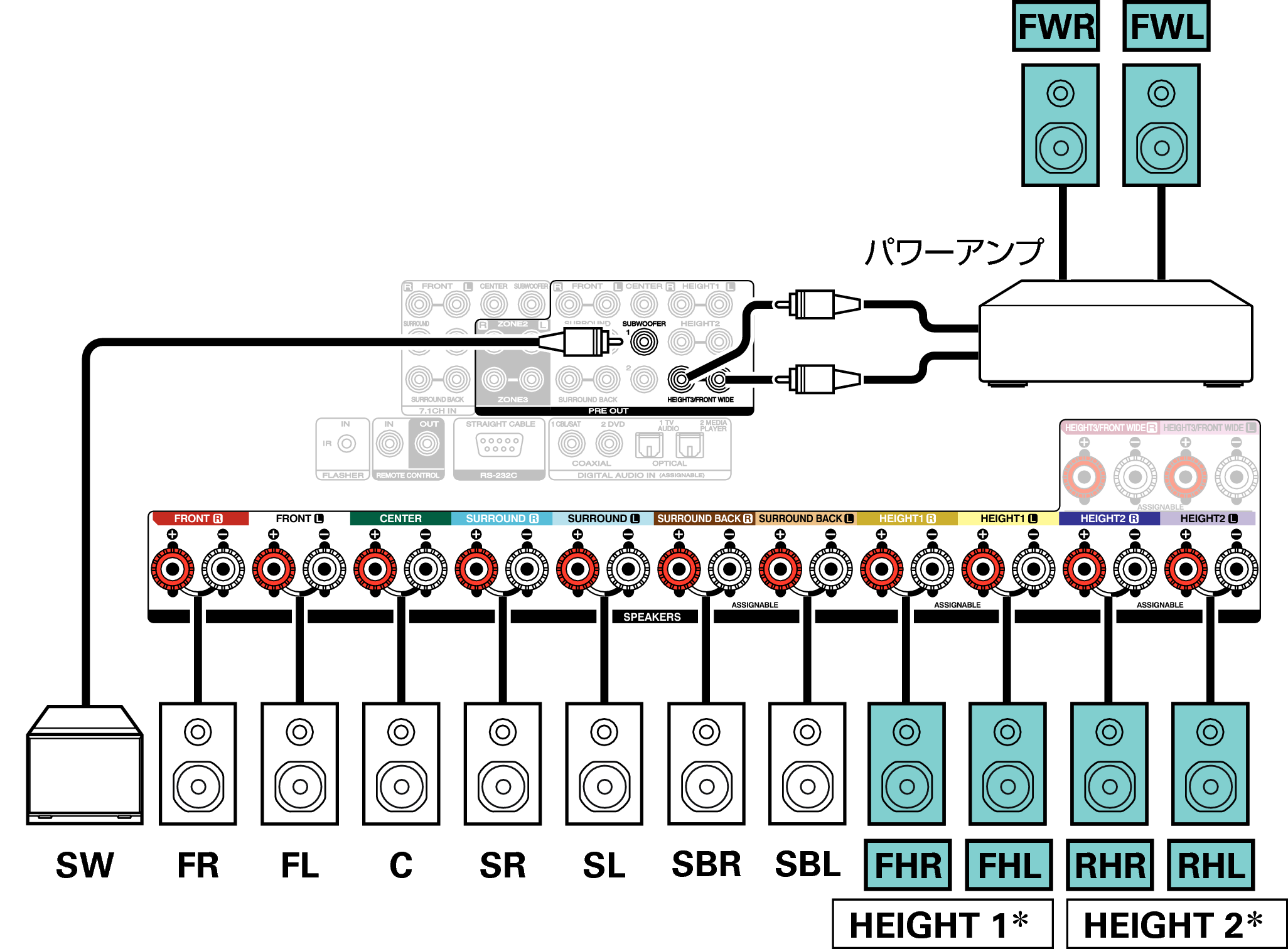 Conne SP 13.1 FH RH FW S85U